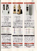 Stereo 2011-02, die seite 157